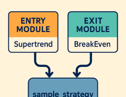 Guide d’installation et d’utilisation — SampleStrategy  (Freqtrade)