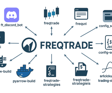Les 11 principaux projets de l’organisation Freqtrade sur GitHub